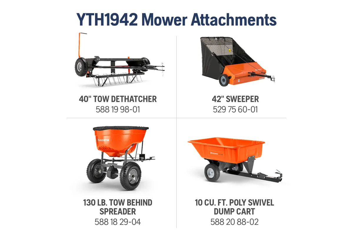 Husqvarna YTH1942 Riding Mower – 42" 19HP Lawn Tractor
